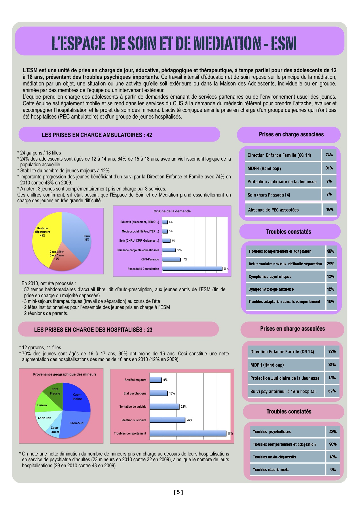 lettrinfo-passado-4e