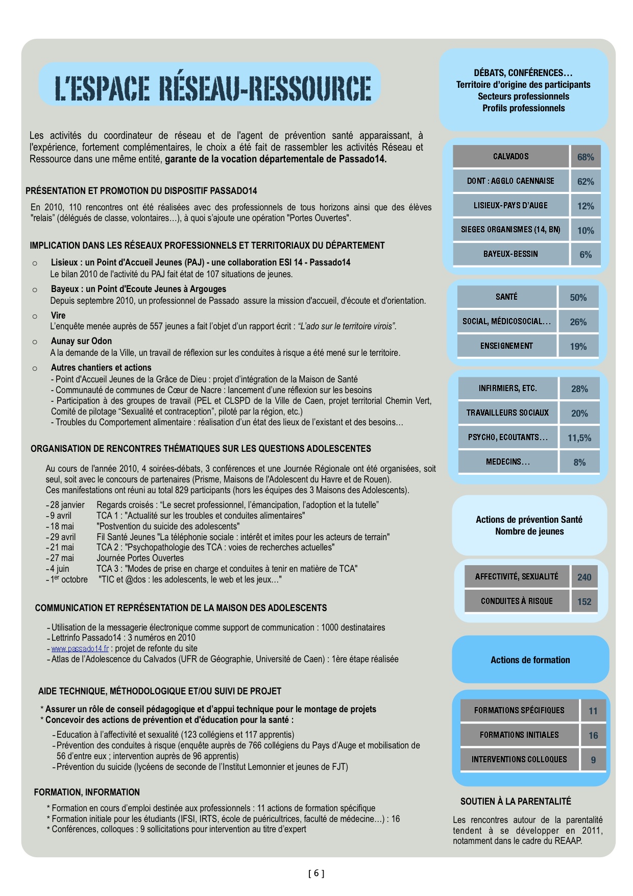 lettrinfo-passado-4f