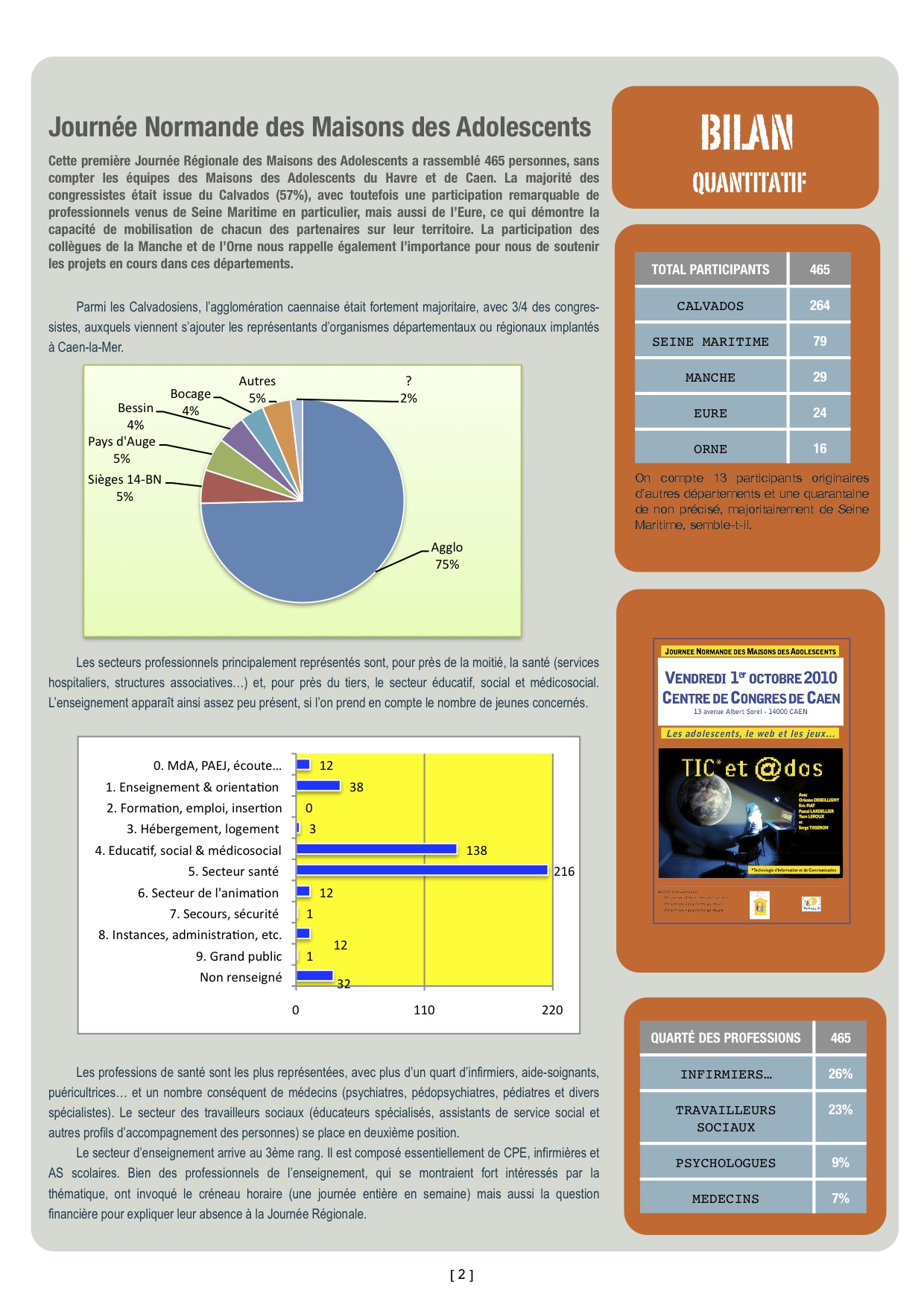 lettrinfo-passado-3b